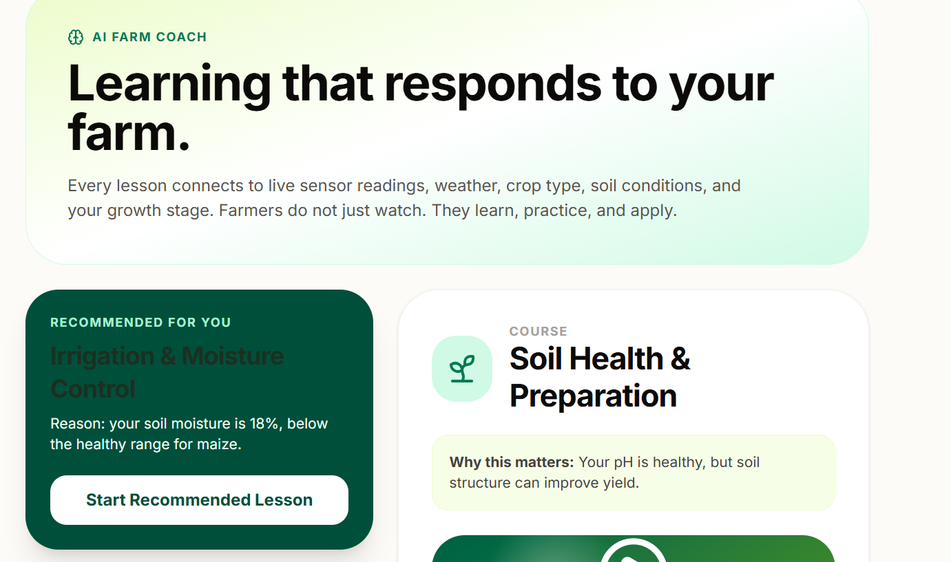 SAMS learning screen with crop recommendations