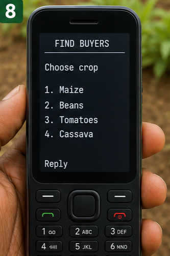 SAMS USSD crop menu for finding produce buyers